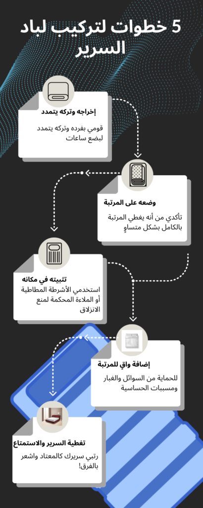 5 خطوات لتركيب لباد السرير