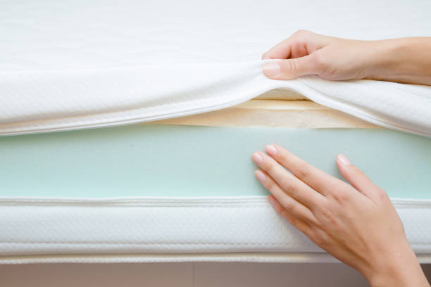 How to choose the right mattress